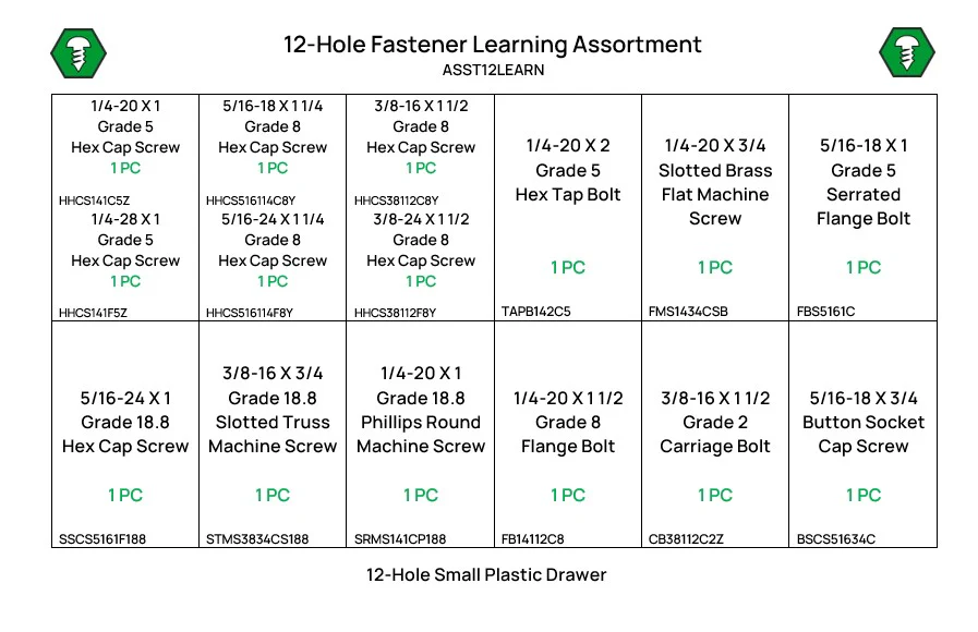 12-Hole Fastener Learning Assortment - Image 2