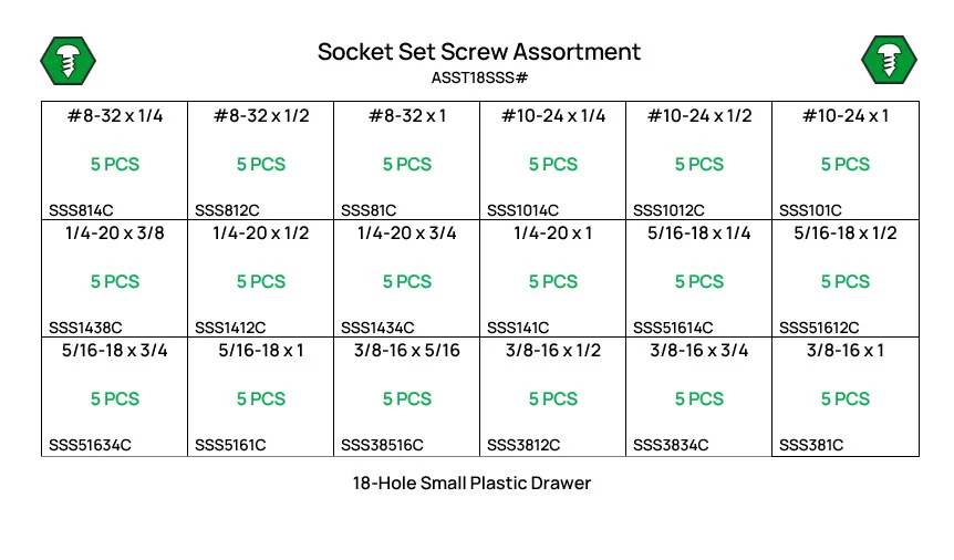 90 Piece #8-10 Hex Socket Set Screw Assortment Starter Kit - Image 2