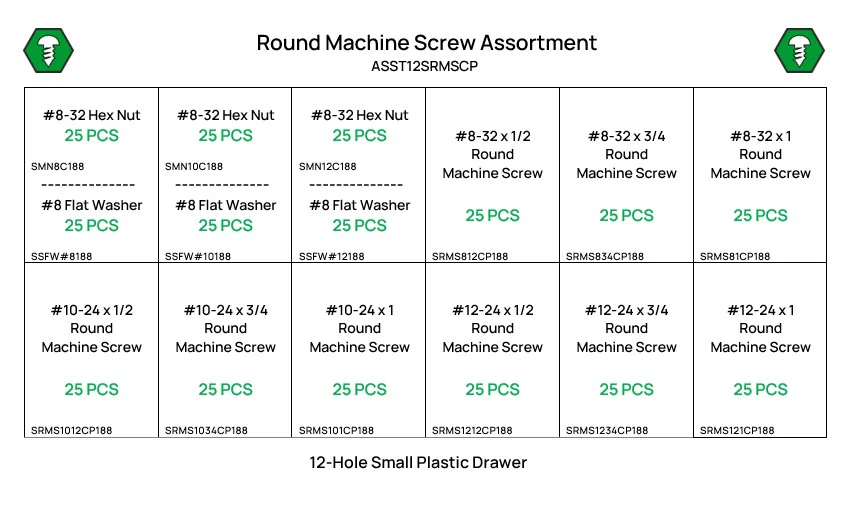 375 Piece #8-12 Round Machine Screw Assortment Starter Kit Stainless Steel - Image 2