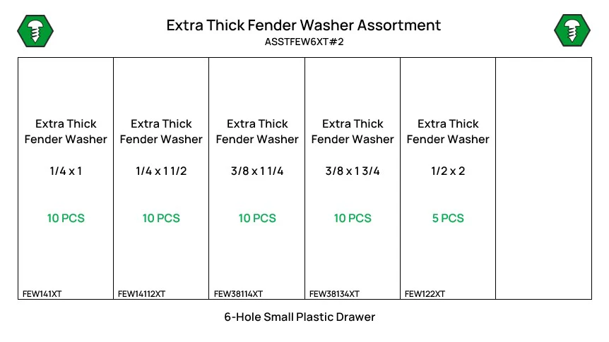 45 Piece Extra Thick Fender Washer Assortment Starter Kit Clear Zinc - Image 2